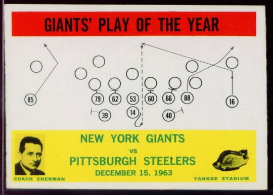 126 New York Giants Play Card